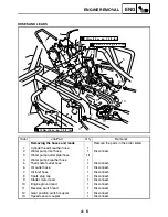 Предварительный просмотр 156 страницы Yamaha YXR70FX Service Manual