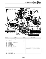 Preview for 195 page of Yamaha YXR70FX Service Manual