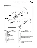 Предварительный просмотр 208 страницы Yamaha YXR70FX Service Manual