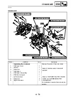 Preview for 222 page of Yamaha YXR70FX Service Manual