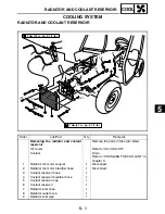 Предварительный просмотр 257 страницы Yamaha YXR70FX Service Manual