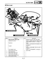 Предварительный просмотр 263 страницы Yamaha YXR70FX Service Manual