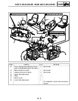 Предварительный просмотр 360 страницы Yamaha YXR70FX Service Manual