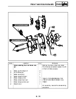 Предварительный просмотр 388 страницы Yamaha YXR70FX Service Manual