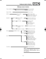 Preview for 60 page of Yamaha YZ125(N)/LC Owner'S Service Manual