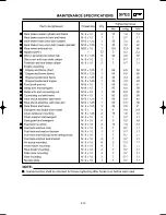 Preview for 77 page of Yamaha YZ125(N)/LC Owner'S Service Manual