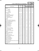 Preview for 84 page of Yamaha YZ125(N)/LC Owner'S Service Manual