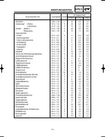 Preview for 96 page of Yamaha YZ125(N)/LC Owner'S Service Manual