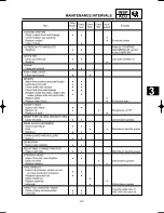 Preview for 123 page of Yamaha YZ125(N)/LC Owner'S Service Manual