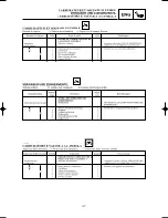 Preview for 223 page of Yamaha YZ125(N)/LC Owner'S Service Manual