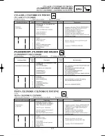 Preview for 243 page of Yamaha YZ125(N)/LC Owner'S Service Manual