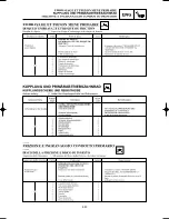 Preview for 269 page of Yamaha YZ125(N)/LC Owner'S Service Manual