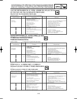 Preview for 285 page of Yamaha YZ125(N)/LC Owner'S Service Manual