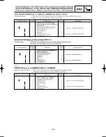 Preview for 287 page of Yamaha YZ125(N)/LC Owner'S Service Manual