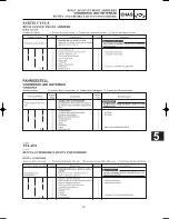 Preview for 357 page of Yamaha YZ125(N)/LC Owner'S Service Manual