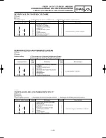 Preview for 381 page of Yamaha YZ125(N)/LC Owner'S Service Manual