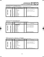 Preview for 411 page of Yamaha YZ125(N)/LC Owner'S Service Manual