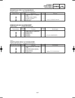 Preview for 437 page of Yamaha YZ125(N)/LC Owner'S Service Manual