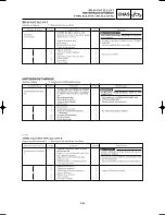 Preview for 459 page of Yamaha YZ125(N)/LC Owner'S Service Manual