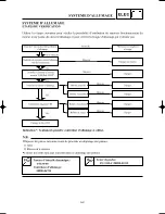 Preview for 487 page of Yamaha YZ125(N)/LC Owner'S Service Manual