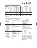 Preview for 518 page of Yamaha YZ125(N)/LC Owner'S Service Manual