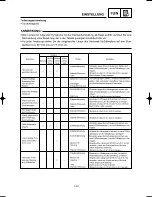 Preview for 552 page of Yamaha YZ125(N)/LC Owner'S Service Manual