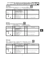 Предварительный просмотр 215 страницы Yamaha YZ125(T)/T1 Owner'S Service Manual