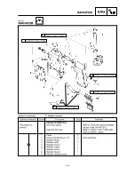 Предварительный просмотр 220 страницы Yamaha YZ125(T)/T1 Owner'S Service Manual