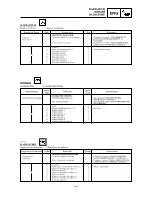 Предварительный просмотр 221 страницы Yamaha YZ125(T)/T1 Owner'S Service Manual