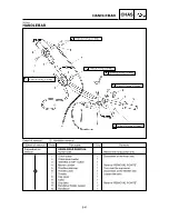 Предварительный просмотр 442 страницы Yamaha YZ125(T)/T1 Owner'S Service Manual