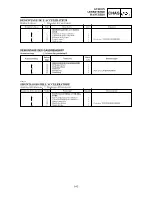 Предварительный просмотр 445 страницы Yamaha YZ125(T)/T1 Owner'S Service Manual