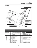 Preview for 456 page of Yamaha YZ125(T)/T1 Owner'S Service Manual