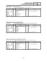 Preview for 469 page of Yamaha YZ125(T)/T1 Owner'S Service Manual