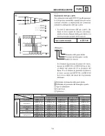 Предварительный просмотр 521 страницы Yamaha YZ125(T)/T1 Owner'S Service Manual