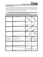 Preview for 41 page of Yamaha YZ250F(R) Owner'S Service Manual