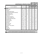 Preview for 84 page of Yamaha YZ250F(R) Owner'S Service Manual