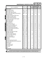 Preview for 88 page of Yamaha YZ250F(R) Owner'S Service Manual