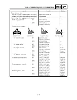 Preview for 95 page of Yamaha YZ250F(R) Owner'S Service Manual