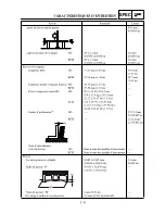 Preview for 96 page of Yamaha YZ250F(R) Owner'S Service Manual