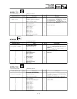 Preview for 263 page of Yamaha YZ250F(R) Owner'S Service Manual