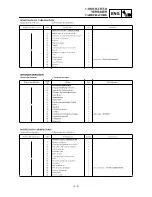 Preview for 271 page of Yamaha YZ250F(R) Owner'S Service Manual