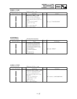 Preview for 297 page of Yamaha YZ250F(R) Owner'S Service Manual