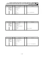 Preview for 367 page of Yamaha YZ250F(R) Owner'S Service Manual