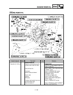 Preview for 416 page of Yamaha YZ250F(R) Owner'S Service Manual