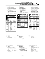 Preview for 437 page of Yamaha YZ250F(R) Owner'S Service Manual