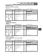 Preview for 455 page of Yamaha YZ250F(R) Owner'S Service Manual