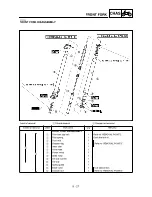 Preview for 506 page of Yamaha YZ250F(R) Owner'S Service Manual