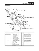 Preview for 530 page of Yamaha YZ250F(R) Owner'S Service Manual