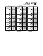 Preview for 627 page of Yamaha YZ250F(R) Owner'S Service Manual