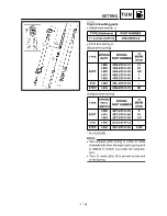 Preview for 642 page of Yamaha YZ250F(R) Owner'S Service Manual